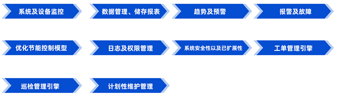 廠務(wù)-平臺(tái)3.jpg