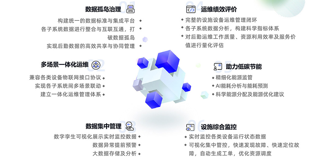 后勤-平臺12.jpg